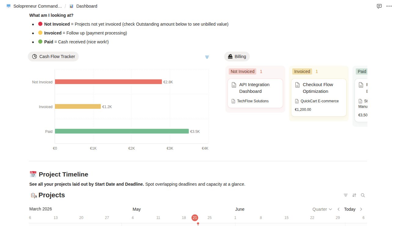 Cash Flow Tracker